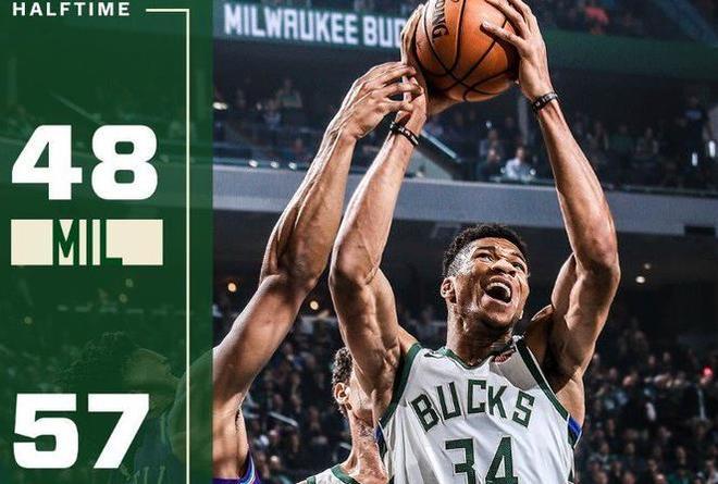 火箭力克天津队，字母哥带队取胜